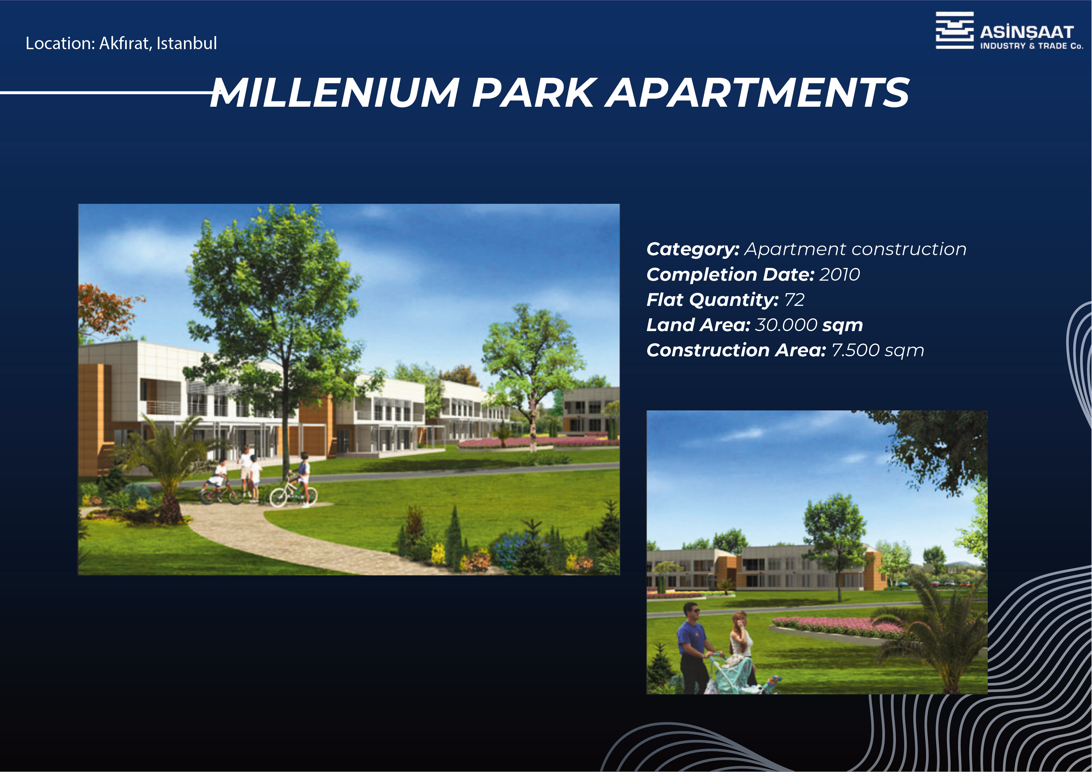 Milenyum Park Apartmanları