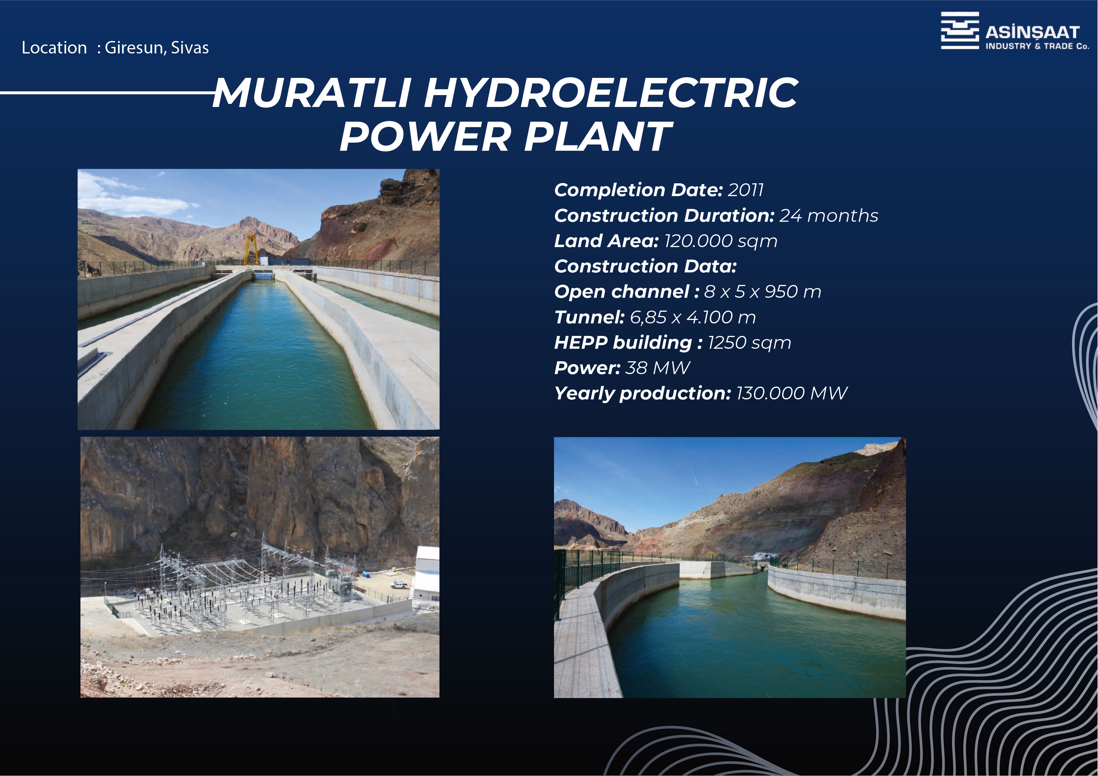 Muratlı Hidroelektrik Santrali